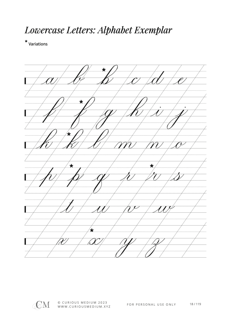Copperplate Lowercase Letters - Curious Medium Calligraphy