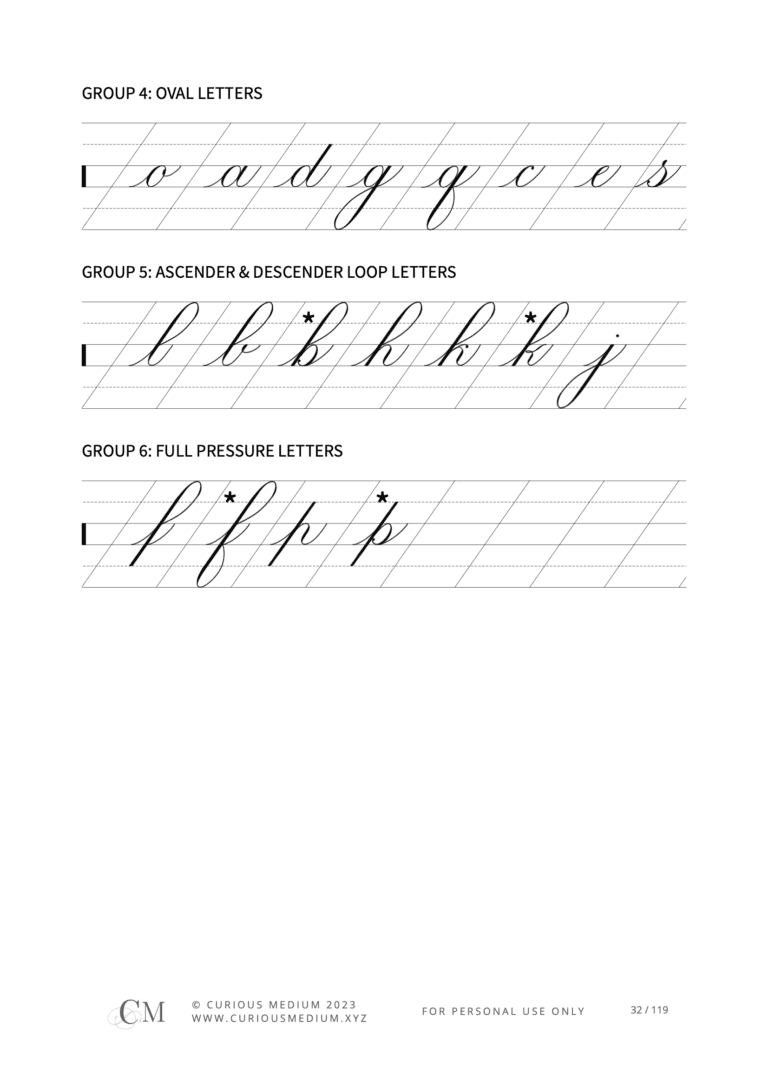 Copperplate Lowercase Letters - Curious Medium Calligraphy